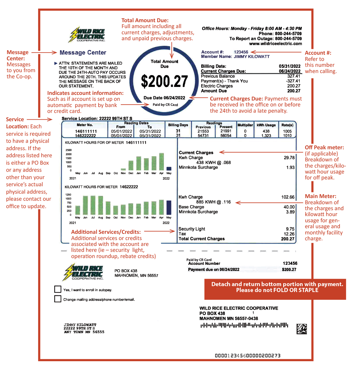 Understanding Your Bill